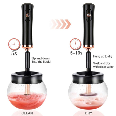 Meridian Electric Makeup Brush Cleaner & Dryer - DogCore.com