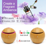 Eden Essential Oil Diffuser Ultrasonic Cool Mist Humidifier Air Purifier 7 Color LED Lights. - DogCore.com