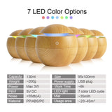 Eden Essential Oil Diffuser Ultrasonic Cool Mist Humidifier Air Purifier 7 Color LED Lights. - DogCore.com