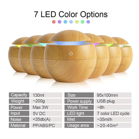 Eden Essential Oil Diffuser Ultrasonic Cool Mist Humidifier Air Purifier 7 Color LED Lights. - DogCore.com
