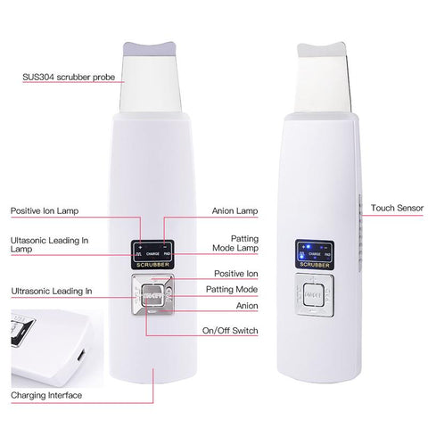 Eden Ultrasonic Deep Face Cleaning Skin Scrubber - DogCore.com