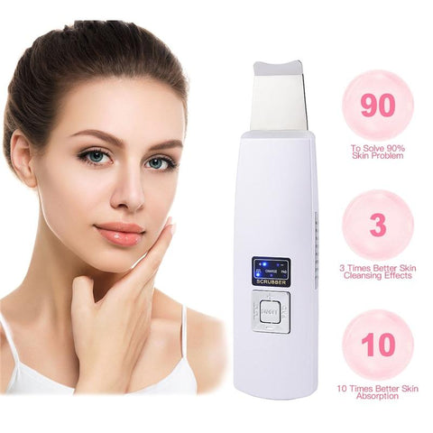 Eden Ultrasonic Deep Face Cleaning Skin Scrubber - DogCore.com