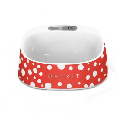 DC Dog Smart Bowl Eating Drinking - DogCore.com